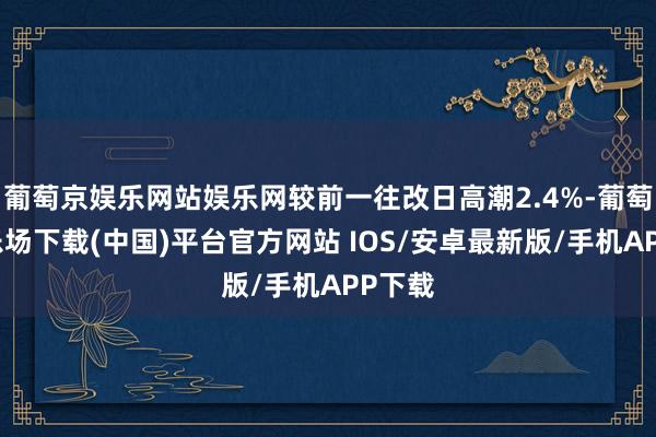 葡萄京娱乐网站娱乐网较前一往改日高潮2.4%-葡萄京娱乐场下载(中国)平台官方网站 IOS/安卓最新版/手机APP下载