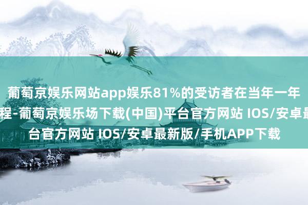 葡萄京娱乐网站app娱乐81%的受访者在当年一年中进入过现场健身课程-葡萄京娱乐场下载(中国)平台官方网站 IOS/安卓最新版/手机APP下载
