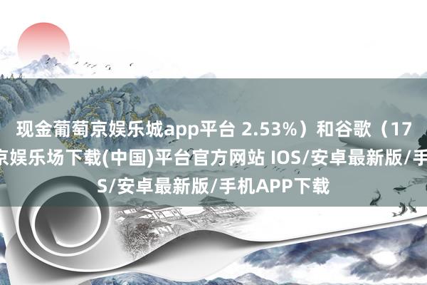 现金葡萄京娱乐城app平台 2.53%）和谷歌（173.98-葡萄京娱乐场下载(中国)平台官方网站 IOS/安卓最新版/手机APP下载