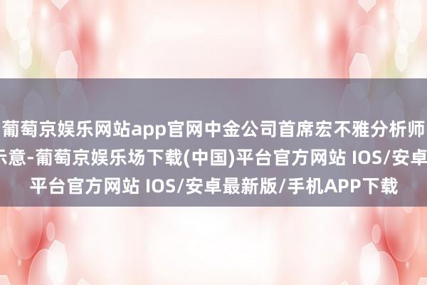 葡萄京娱乐网站app官网中金公司首席宏不雅分析师兼董事总司理张文朗示意-葡萄京娱乐场下载(中国)平台官方网站 IOS/安卓最新版/手机APP下载