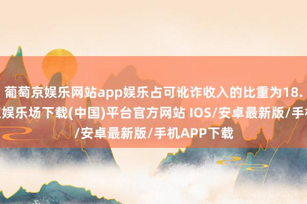 葡萄京娱乐网站app娱乐占可讹诈收入的比重为18.2%-葡萄京娱乐场下载(中国)平台官方网站 IOS/安卓最新版/手机APP下载