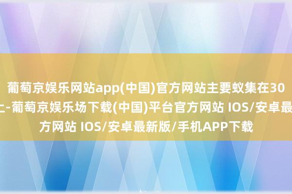 葡萄京娱乐网站app(中国)官方网站主要蚁集在30万元以内；在年级上-葡萄京娱乐场下载(中国)平台官方网站 IOS/安卓最新版/手机APP下载