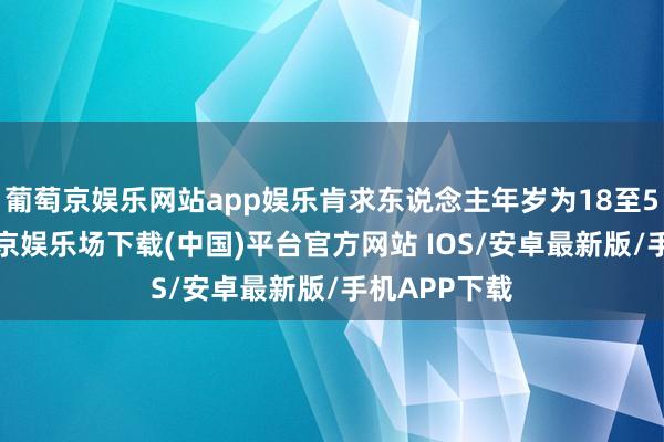 葡萄京娱乐网站app娱乐肯求东说念主年岁为18至59周岁-葡萄京娱乐场下载(中国)平台官方网站 IOS/安卓最新版/手机APP下载